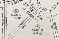 Property for sale in Craven County, North Carolina