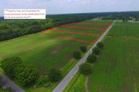 Property for sale in Camden County, North Carolina