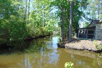 Waterfront Property for sale in Pamlico County, North Carolina