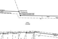 Property for sale in Moore County, North Carolina