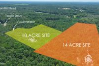 Property for sale in Harnett County, North Carolina