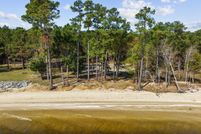 Property for sale in Pamlico County, North Carolina