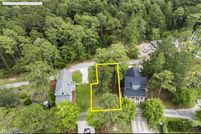 Property for sale in Brunswick County, North Carolina