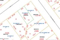 Property for sale in Moore County, North Carolina