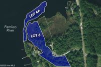 Property for sale in Beaufort County, North Carolina