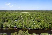 Property for sale in Pender County, North Carolina