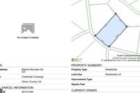 Property for sale in Gilmer County, Georgia