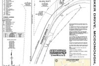 Property for sale in Henry County, Georgia