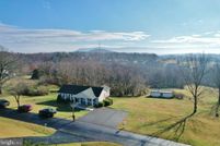 Property for sale in Shenandoah County, Virginia
