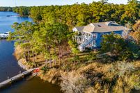 Property for sale in Pamlico County, North Carolina