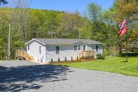 Lakefront Property for sale in Sullivan County, New York