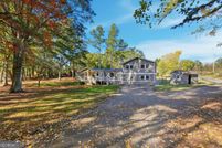 Residential Property for sale in Forsyth County, Georgia