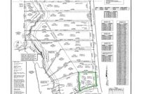 Property for sale in Jasper County, Georgia