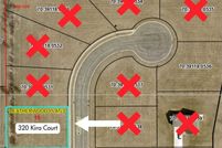 Property for sale in Stearns County, Minnesota