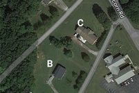 Property for sale in Guilford County, North Carolina