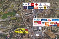 Property for sale in Houston County, Georgia