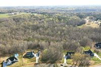 Property for sale in York County, South Carolina