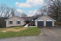 Property for sale in Kanawha County, West Virginia