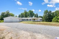 Property for sale in Hardin County, Kentucky