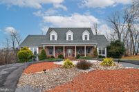 Property for sale in Frederick County, Virginia