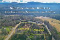 Property for sale in Grafton County, New Hampshire