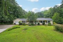 Property for sale in Cherokee County, Georgia