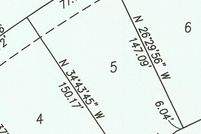 Property for sale in Ector County, Texas