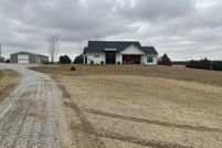 Property for sale in Howard County, Nebraska