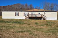 Lakefront Property for sale in Tazewell County, Virginia