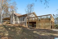 Property for sale in Jefferson County, Alabama