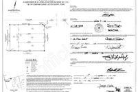 Property for sale in Ector County, Texas