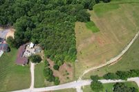 Property for sale in Overton County, Tennessee