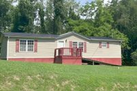 Property for sale in Pulaski County, Virginia