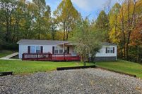 Property for sale in Putnam County, Tennessee