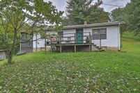 Property for sale in Washington County, Virginia