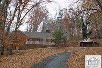 Property for sale in Henry County, Virginia