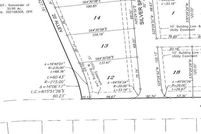 Property for sale in Tom Green County, Texas