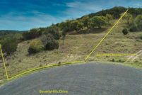 Property for sale in Kerr County, Texas