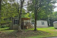 Property for sale in Jackson County, Tennessee