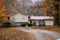 Property for sale in Calhoun County, Alabama