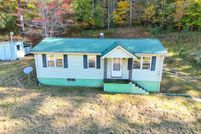 Property for sale in Buchanan County, Virginia