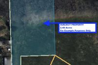 Property for sale in Putnam County, Tennessee