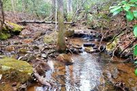 Property for sale in Putnam County, Tennessee