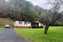 Property for sale in Buchanan County, Virginia