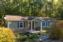 Property for sale in Putnam County, Tennessee