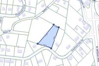 Property for sale in Putnam County, Tennessee