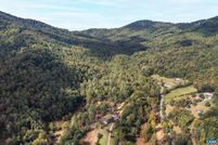 Property for sale in Amherst County, Virginia