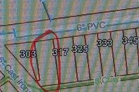 Property for sale in Tom Green County, Texas