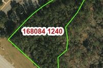 Property for sale in Duval County, Florida