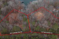 Property for sale in Oconee County, South Carolina